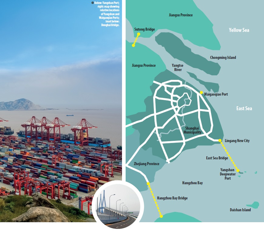 Below: Yangshan Port; right: map showing relative locations of Yangshan and Waigaoquiao Ports; inset below: Donghai Bridge