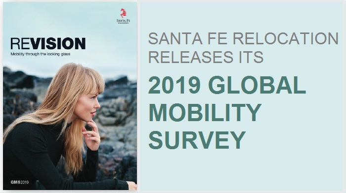 Santa Fe 2019 Global Mobility Survey 