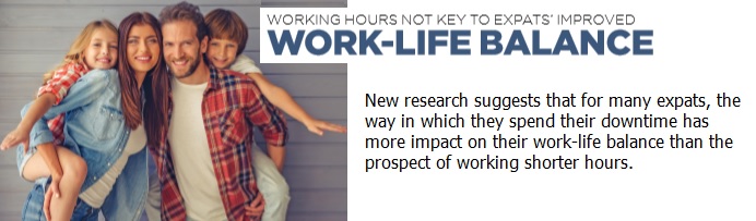 Work-life balance Work-life balance