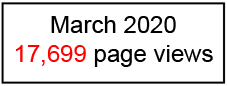 17,699 page views March 2020